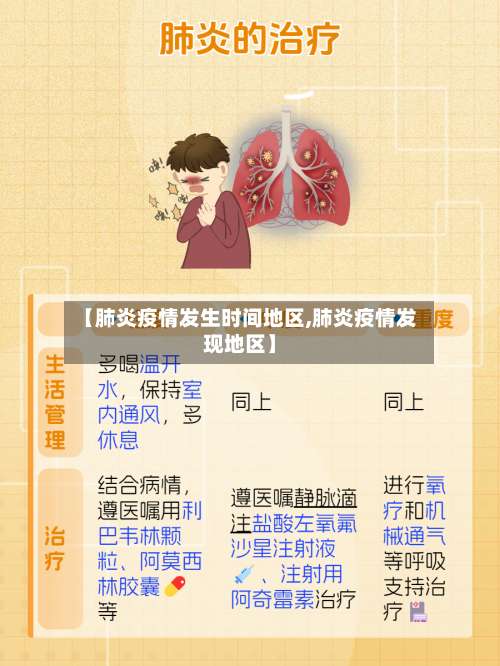 【肺炎疫情发生时间地区,肺炎疫情发现地区】-第1张图片