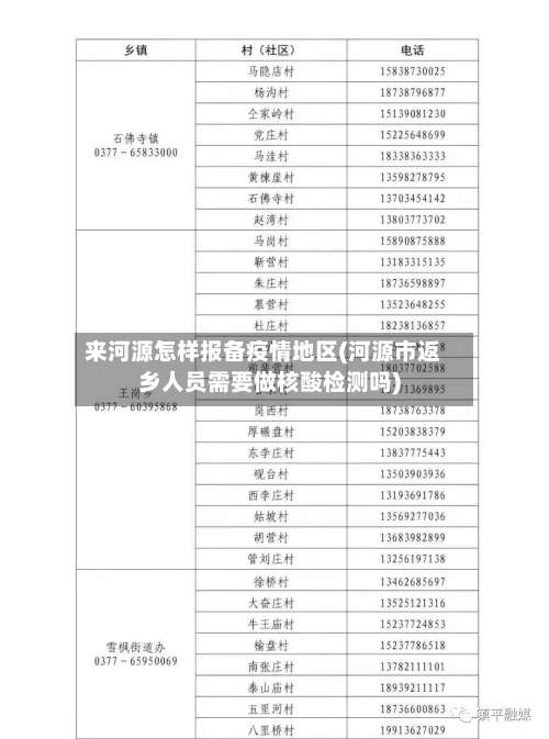 来河源怎样报备疫情地区(河源市返乡人员需要做核酸检测吗)-第2张图片