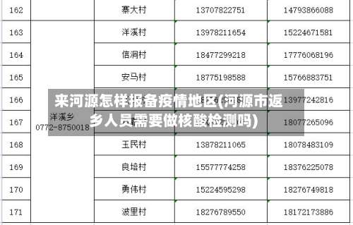 来河源怎样报备疫情地区(河源市返乡人员需要做核酸检测吗)-第1张图片