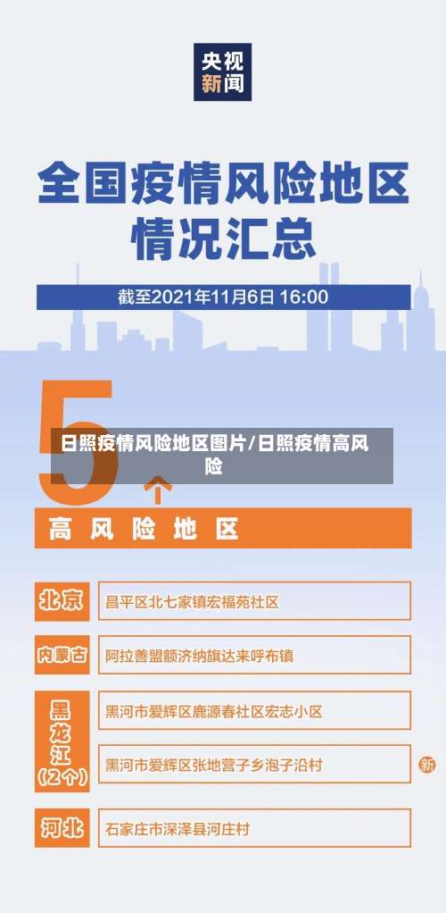 日照疫情风险地区图片/日照疫情高风险-第1张图片