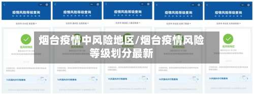 烟台疫情中风险地区/烟台疫情风险等级划分最新-第3张图片