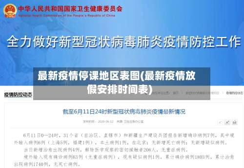 最新疫情停课地区表图(最新疫情放假安排时间表)-第1张图片