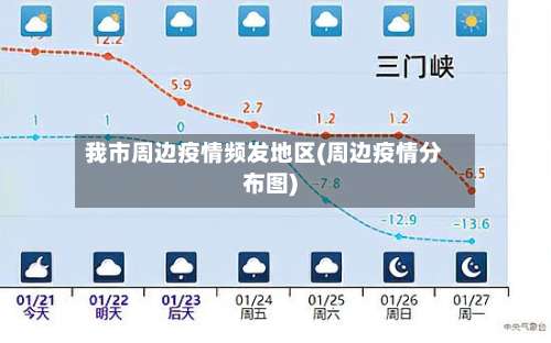我市周边疫情频发地区(周边疫情分布图)-第2张图片