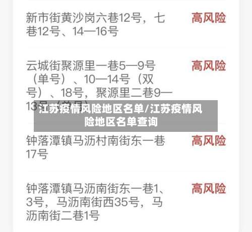 江苏疫情风险地区名单/江苏疫情风险地区名单查询-第2张图片