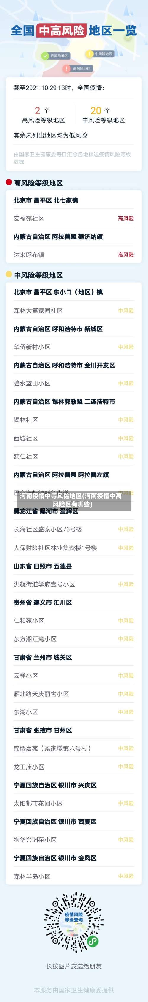 河南疫情中等风险地区(河南疫情中高风险区有哪些)-第1张图片