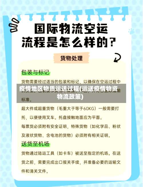 疫情地区物质运送过程(运送疫情物资物流政策)-第1张图片