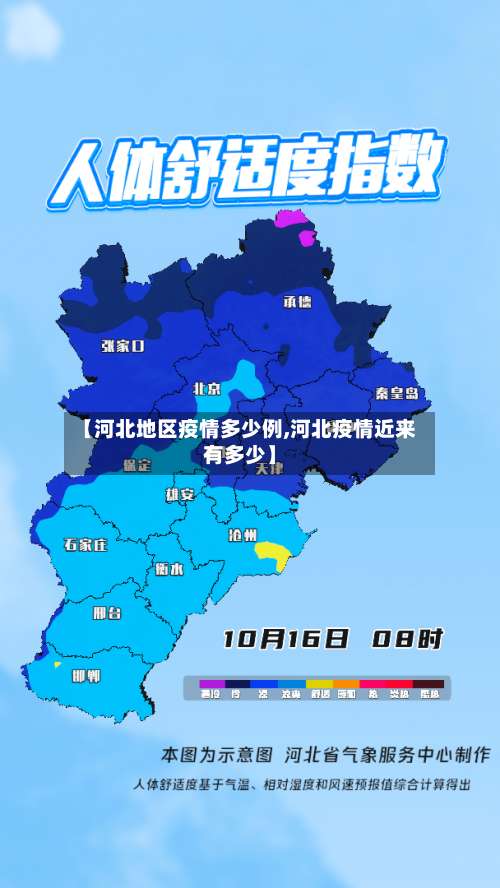 【河北地区疫情多少例,河北疫情近来有多少】-第3张图片