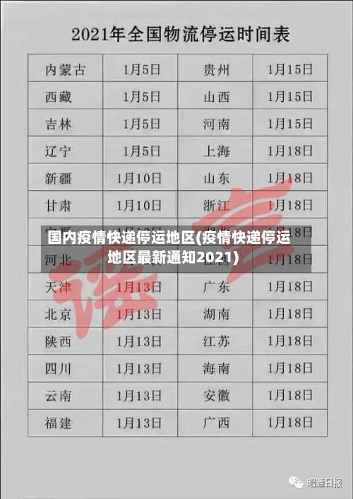 国内疫情快递停运地区(疫情快递停运地区最新通知2021)-第2张图片