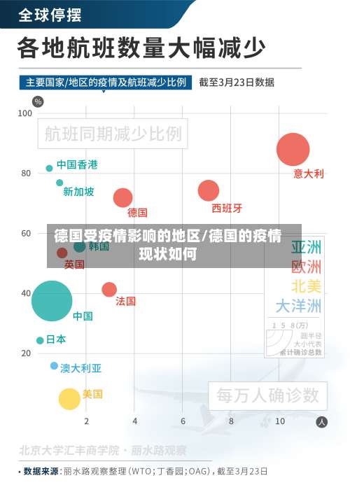德国受疫情影响的地区/德国的疫情现状如何-第1张图片