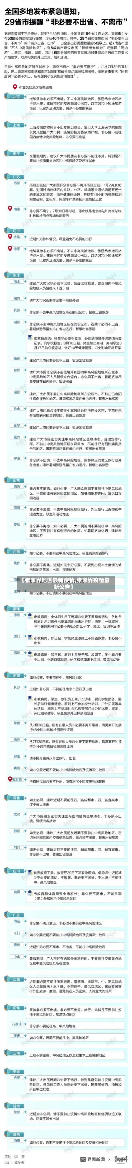 【张家界地区最新疫情,张家界疫情最新公告】-第1张图片