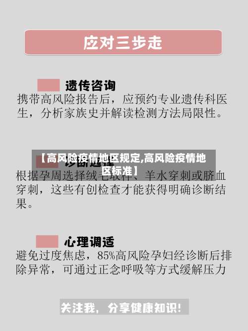 【高风险疫情地区规定,高风险疫情地区标准】-第2张图片