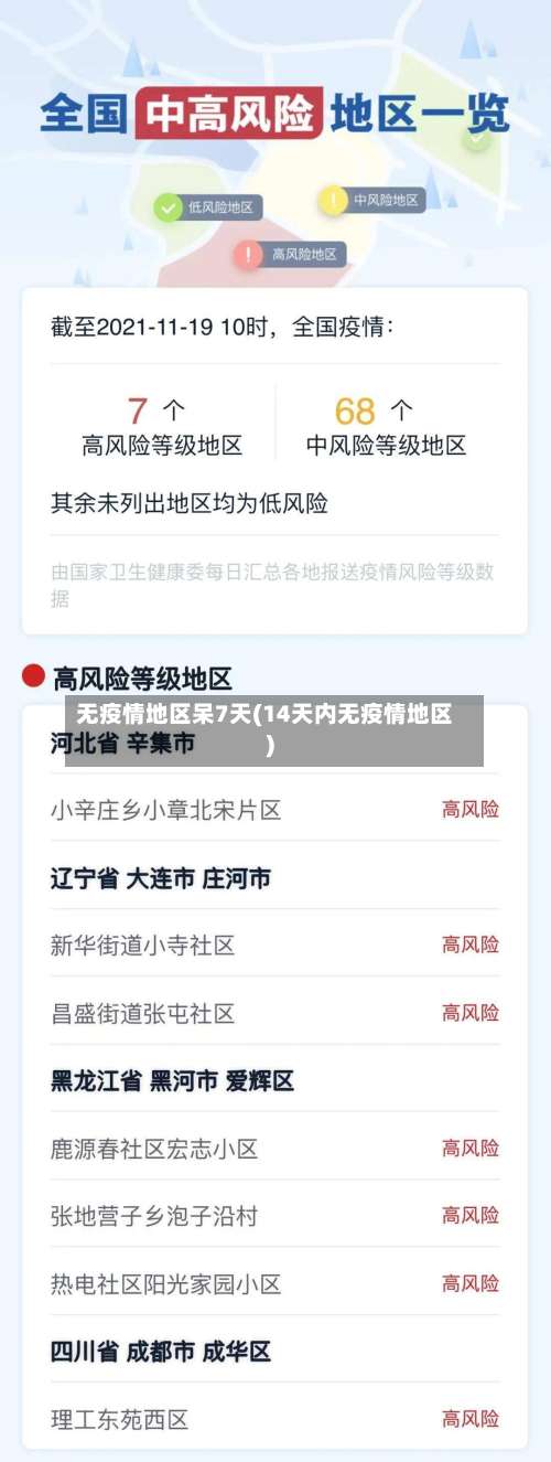 无疫情地区呆7天(14天内无疫情地区)-第3张图片