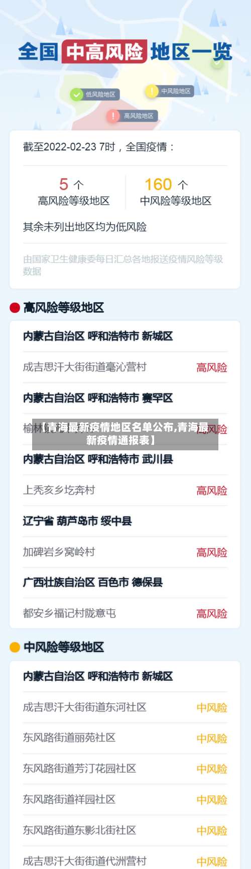 【青海最新疫情地区名单公布,青海最新疫情通报表】-第2张图片