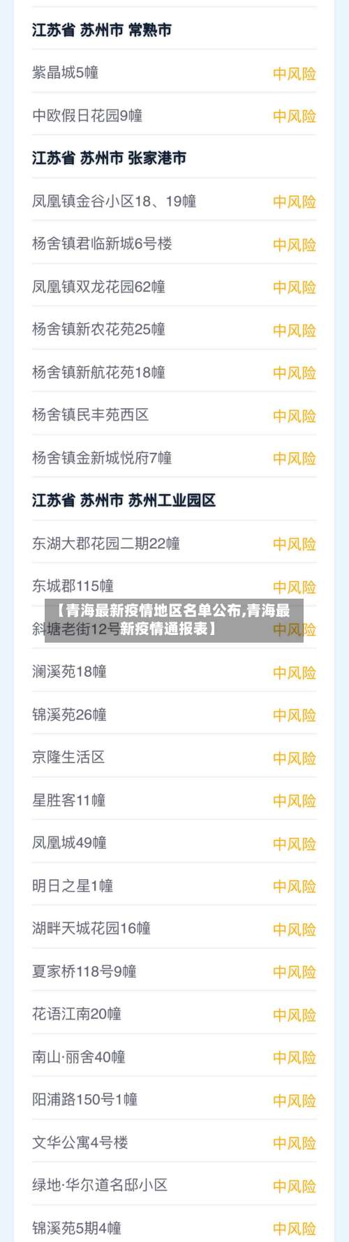 【青海最新疫情地区名单公布,青海最新疫情通报表】-第3张图片