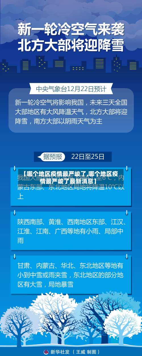 【哪个地区疫情最严峻了,哪个地区疫情最严峻了最新消息】-第2张图片