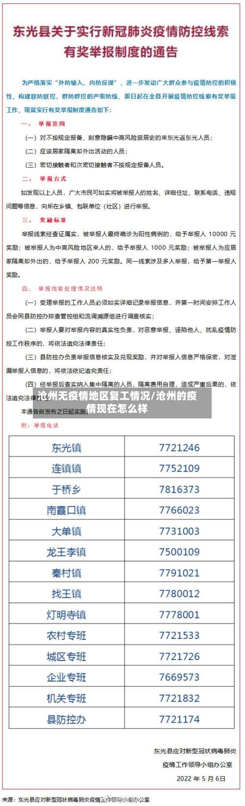 沧州无疫情地区复工情况/沧州的疫情现在怎么样-第1张图片