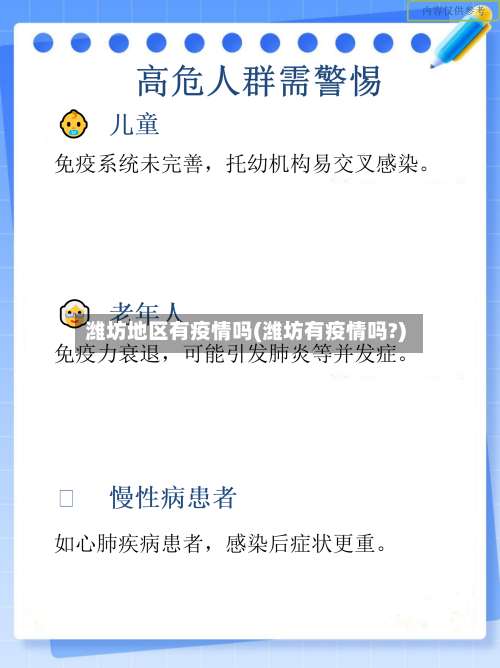 潍坊地区有疫情吗(潍坊有疫情吗?)-第2张图片