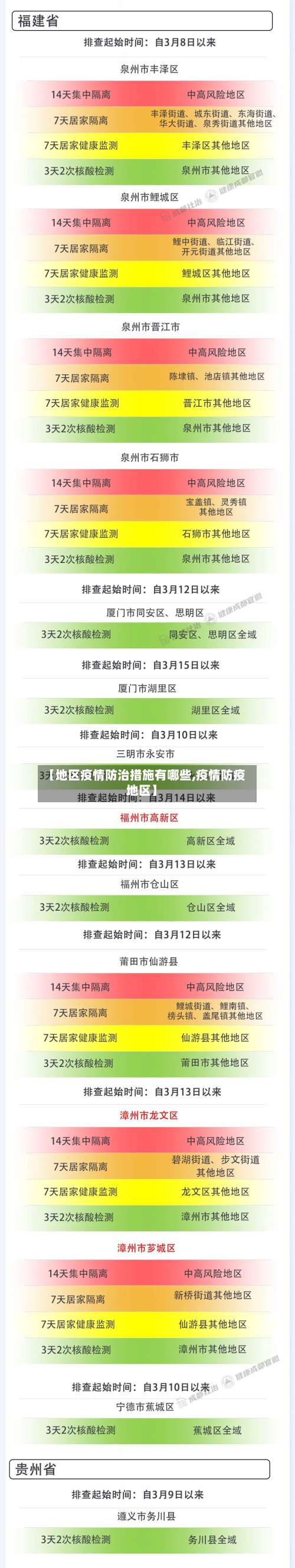 【地区疫情防治措施有哪些,疫情防疫地区】-第3张图片