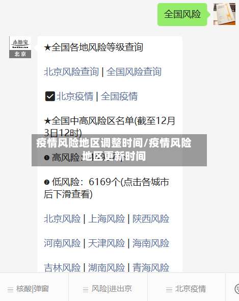 疫情风险地区调整时间/疫情风险地区更新时间-第2张图片