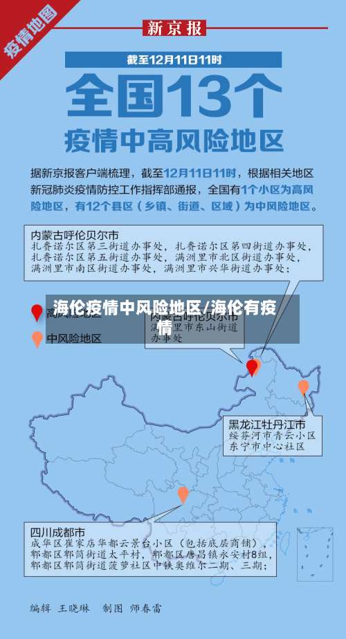 海伦疫情中风险地区/海伦有疫情-第2张图片