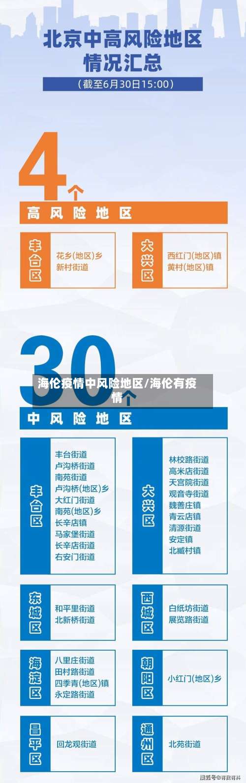 海伦疫情中风险地区/海伦有疫情-第1张图片