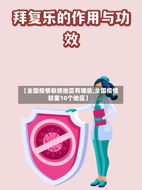 【全国疫情敏感地区有哪些,全国疫情较重10个地区】-第1张图片