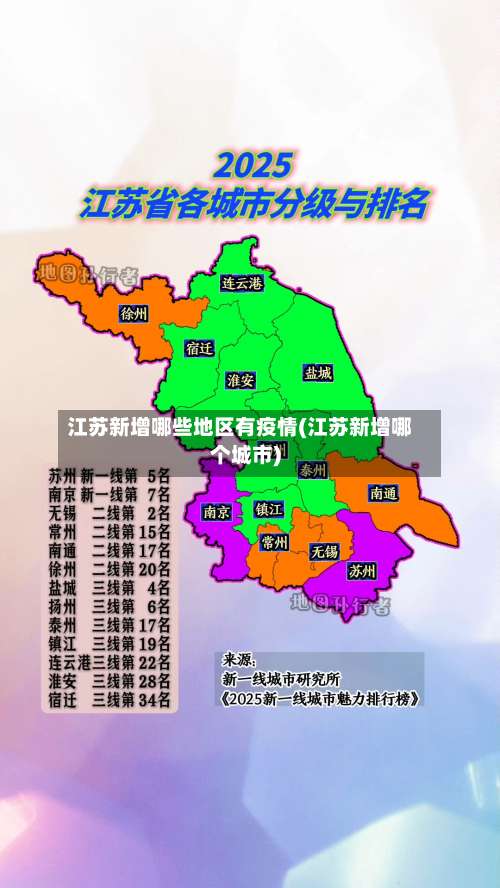 江苏新增哪些地区有疫情(江苏新增哪个城市)-第1张图片