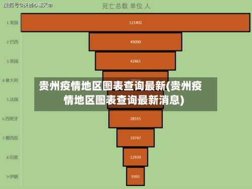 贵州疫情地区图表查询最新(贵州疫情地区图表查询最新消息)-第1张图片