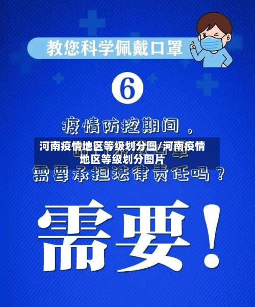 河南疫情地区等级划分图/河南疫情地区等级划分图片-第2张图片