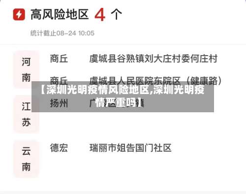 【深圳光明疫情风险地区,深圳光明疫情严重吗】-第3张图片