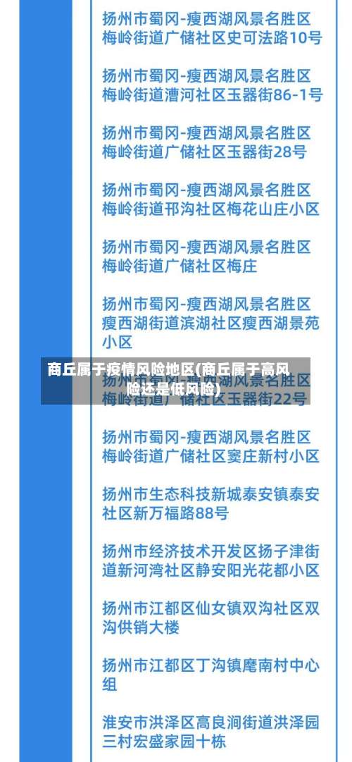 商丘属于疫情风险地区(商丘属于高风险还是低风险)-第3张图片