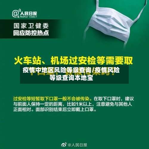 疫情中地区风险等级查询/疫情风险等级查询本地宝-第1张图片