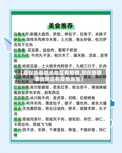 【现在新疆哪些地区有疫情,现在新疆哪些地区有疫情发生】-第2张图片