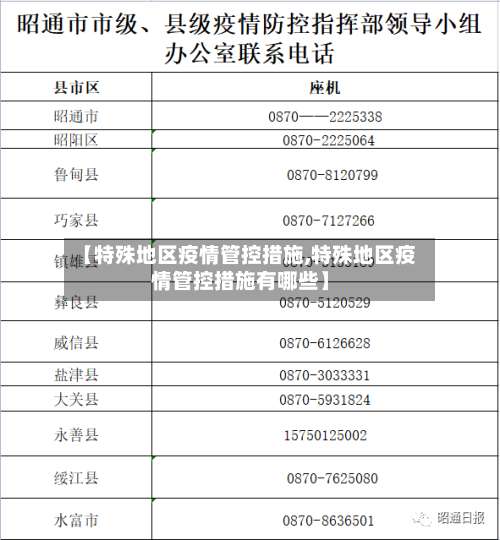 【特殊地区疫情管控措施,特殊地区疫情管控措施有哪些】-第1张图片