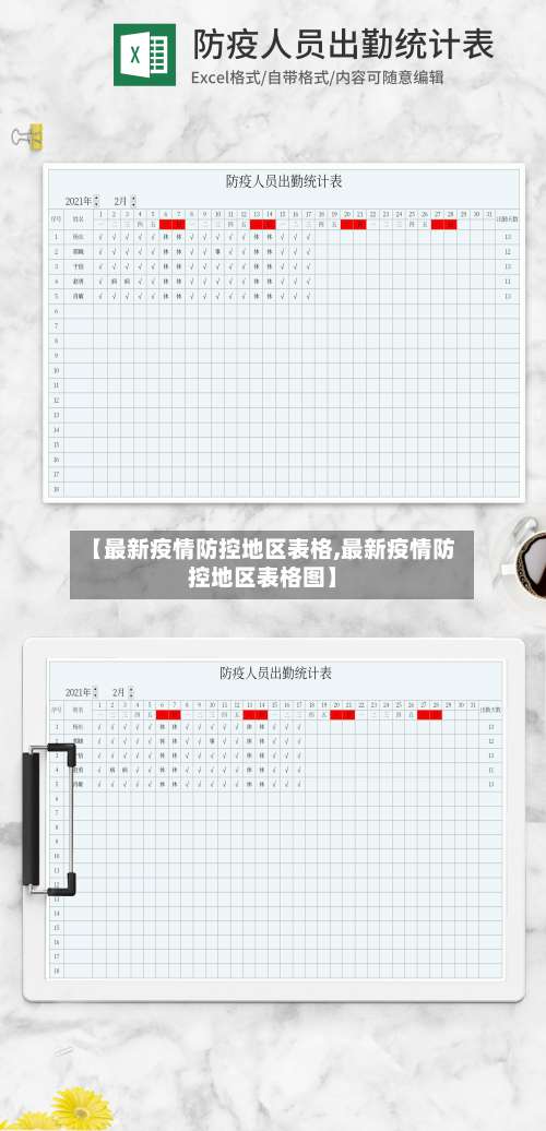 【最新疫情防控地区表格,最新疫情防控地区表格图】-第1张图片