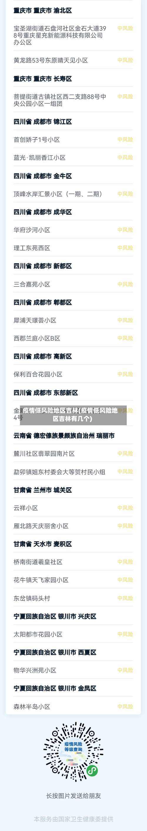 疫情低风险地区吉林(疫情低风险地区吉林有几个)-第1张图片