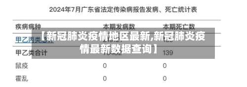 【新冠肺炎疫情地区最新,新冠肺炎疫情最新数据查询】-第1张图片