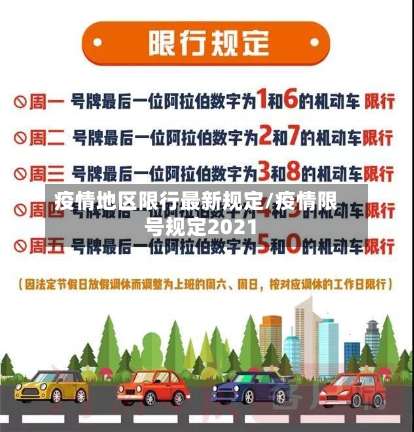 疫情地区限行最新规定/疫情限号规定2021-第1张图片