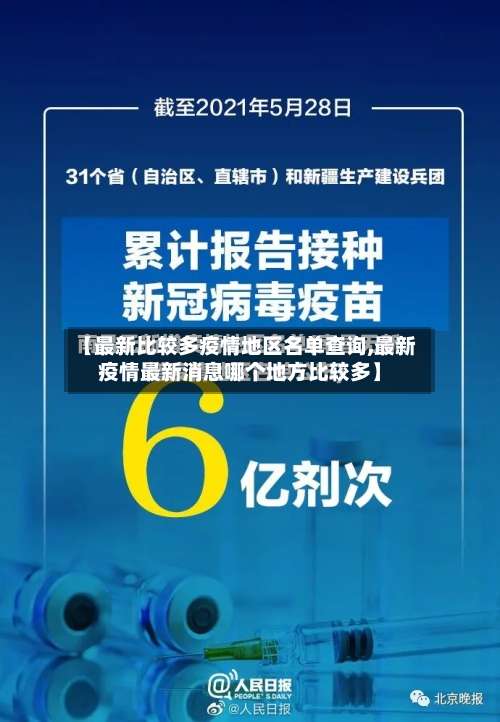 【最新比较多疫情地区名单查询,最新疫情最新消息哪个地方比较多】-第1张图片