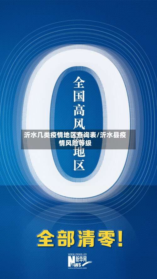 沂水几类疫情地区查询表/沂水县疫情风险等级-第3张图片