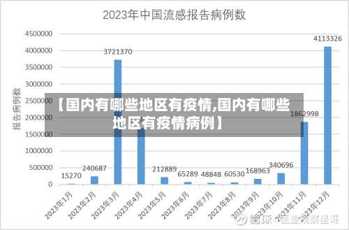 【国内有哪些地区有疫情,国内有哪些地区有疫情病例】-第1张图片