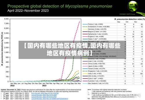 【国内有哪些地区有疫情,国内有哪些地区有疫情病例】-第2张图片