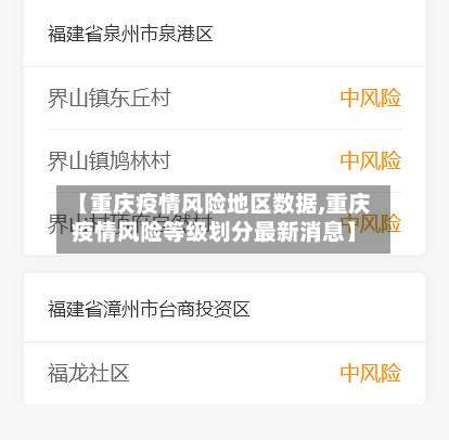 【重庆疫情风险地区数据,重庆疫情风险等级划分最新消息】-第3张图片