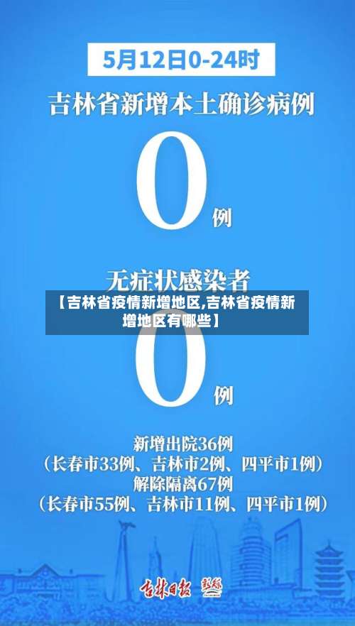 【吉林省疫情新增地区,吉林省疫情新增地区有哪些】-第1张图片