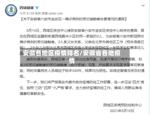 安徽各地区疫情排名/安徽省各地疫情-第1张图片