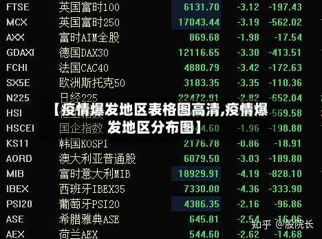 【疫情爆发地区表格图高清,疫情爆发地区分布图】-第1张图片