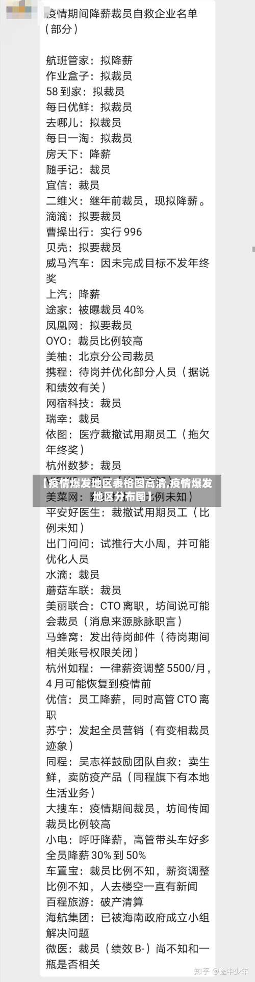 【疫情爆发地区表格图高清,疫情爆发地区分布图】-第2张图片