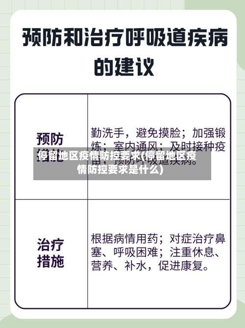 停留地区疫情防控要求(停留地区疫情防控要求是什么)-第2张图片