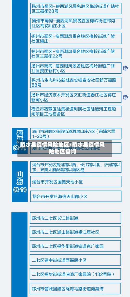 陵水县疫情风险地区/陵水县疫情风险地区查询-第1张图片