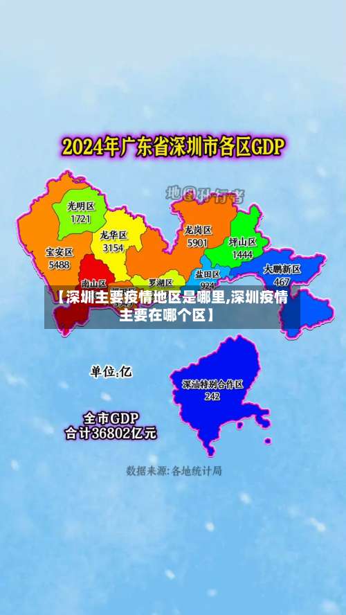 【深圳主要疫情地区是哪里,深圳疫情主要在哪个区】-第3张图片
